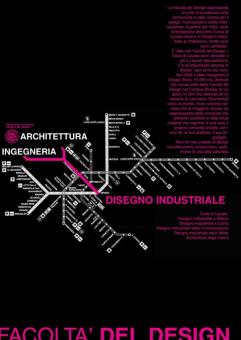 Politecnico di Milano, Facoltà del Design - workshop